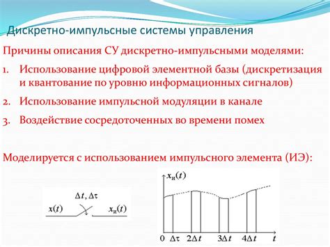 Значение квантования сигнала