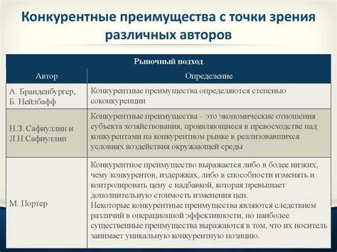 Значение комментариев авторов: преимущества и особенности