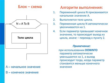 Значение конструкта в программировании