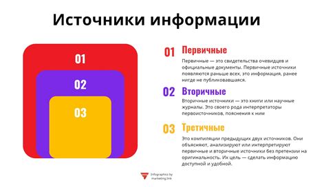 Значение контактной информации семьи