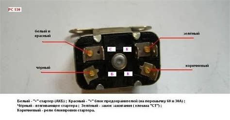 Значение контактов стартера