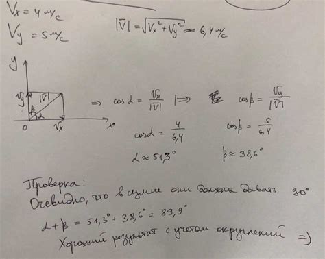 Значение концептуального разговора в различных сферах