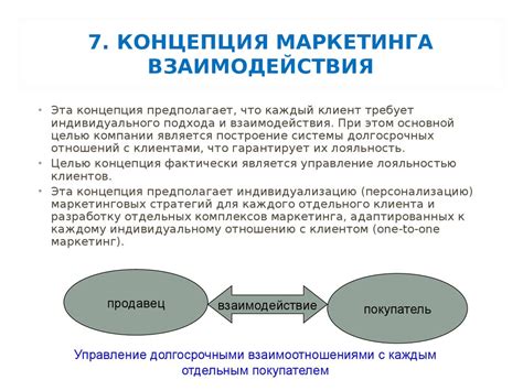 Значение концепции "поставить за баланс"