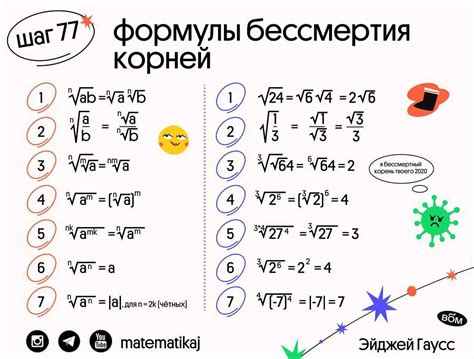 Значение корня в математике