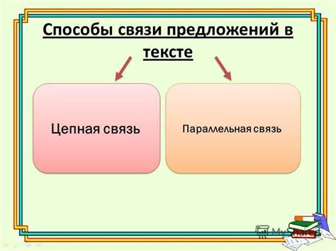 Значение коротких предложений в тексте