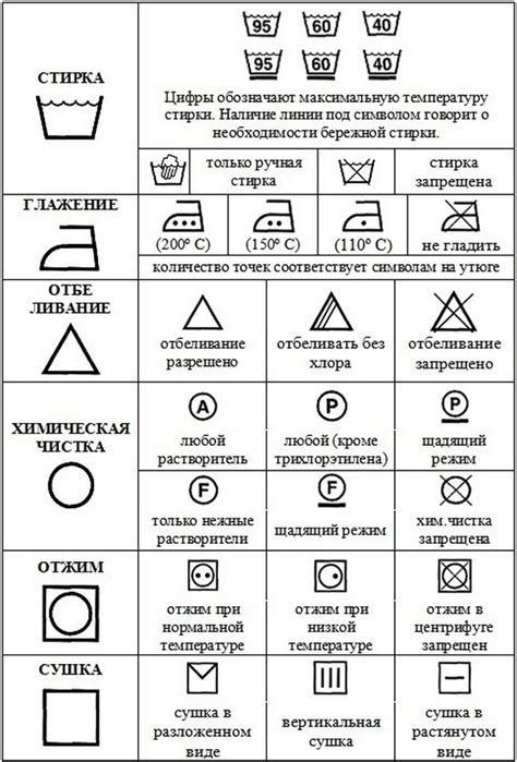 Значение кошерной одежды