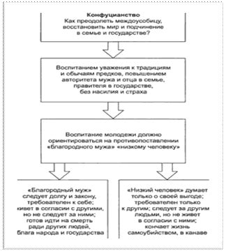 Значение коэффициента: основные принципы и понятия