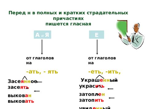 Значение кратких глаголов