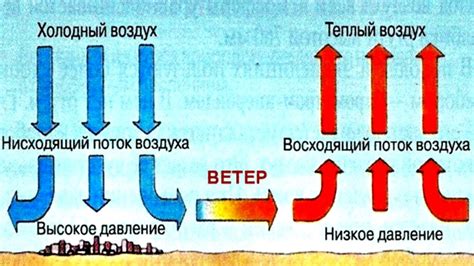 Значение крепчающего ветра: