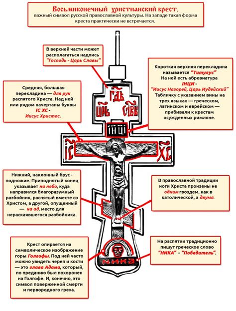 Значение креста в паганской культуре