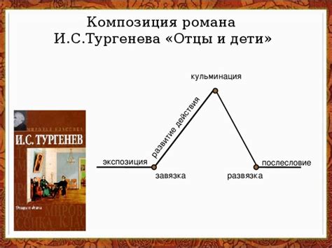 Значение линейности для развития сюжета