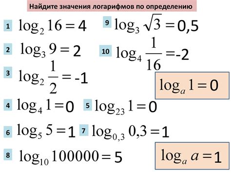 Значение логарифма отношения