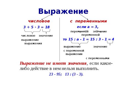 Значение маленькой цифры для выражения переменной корня