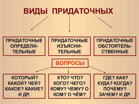 Значение матримониальных предложений