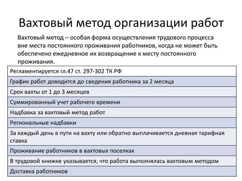 Значение межвахтового отдыха для организации