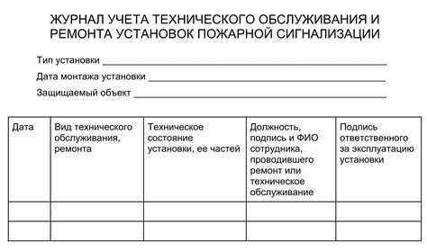 Значение метрологической проверки для пожарной сигнализации