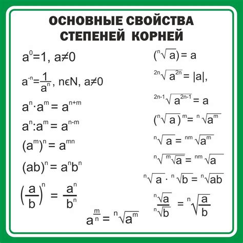 Значение минус степени в математике