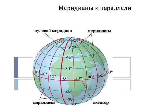 Значение модели земли в географии: что это такое и зачем нужно