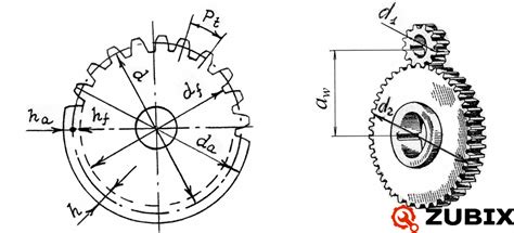 Значение модуля зуба шестерни в промышленности
