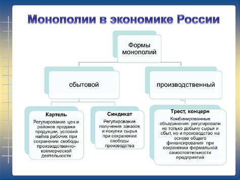 Значение монополии в экономике