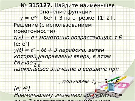 Значение монотонно возрастающих функций в математике и практике