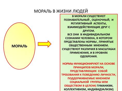 Значение морали в обществе