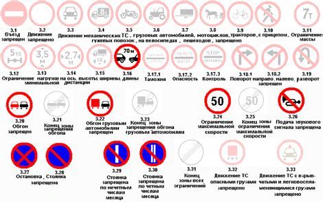 Значение мудрости без ограничений