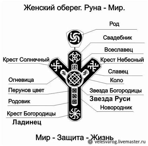 Значение мужской прически: скрытые символы и смыслы