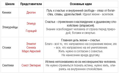 Значение мужчины, раскрывающего свои планы: влияние и значимость