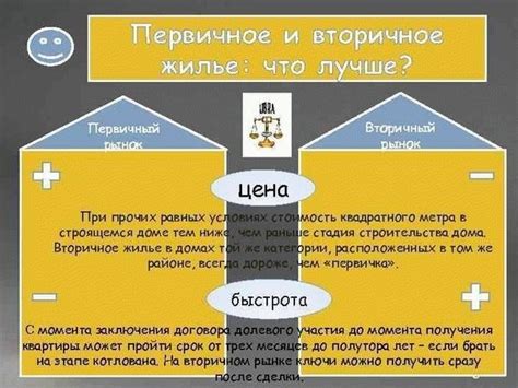 Значение муниципального жилья: все, что важно знать