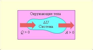 Значение надписей: ключевые моменты для понимания