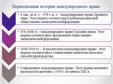 Значение надписи "Все права защищены" в контексте международного права