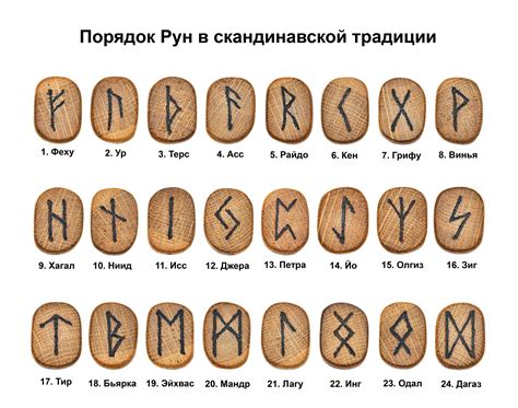 Значение названия "Ласпи"