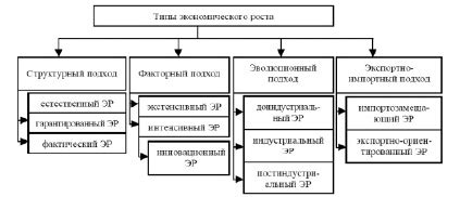 Значение названия произведения: ключевые факторы влияния