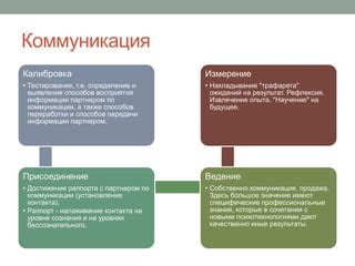 Значение налаженного контакта