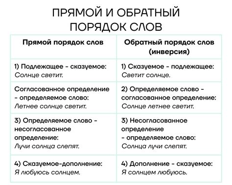 Значение нарицательного персонажа в художественной литературе