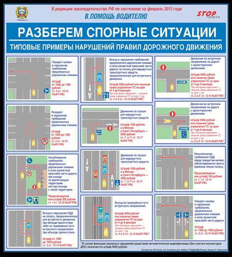 Значение нарушения дорожных требований