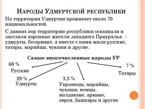 Значение нативного анализа