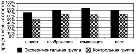 Значение национальной специфики в обществе