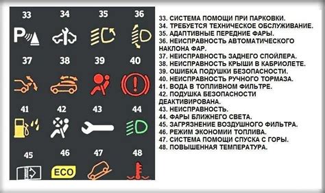 Значение новых символов: расшифровка важных знаков