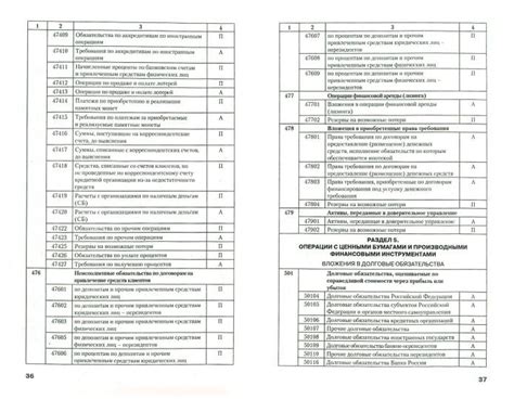 Значение номера картриджа: базовые принципы и термины