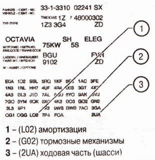 Значение номера на табличке