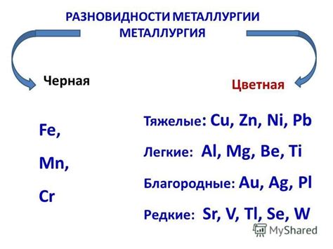 Значение номера плавки в металлургической промышленности