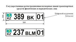 Значение номерных знаков автомобилей