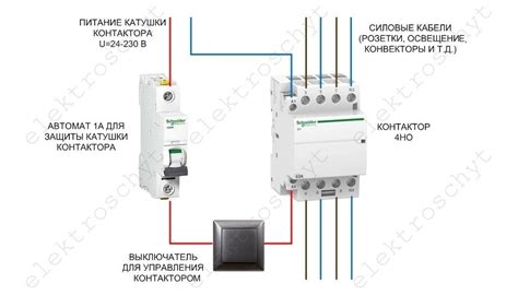 Значение номинального тока контактора для электрических схем