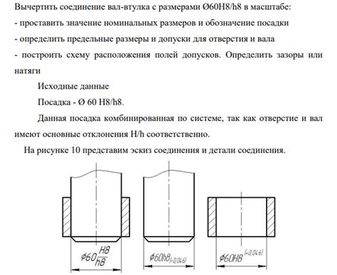 Значение номинальных полномочий