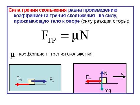 Значение нормальной реакции