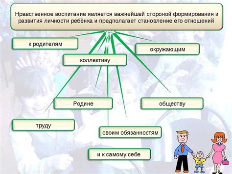 Значение нравственных выборов в жизни