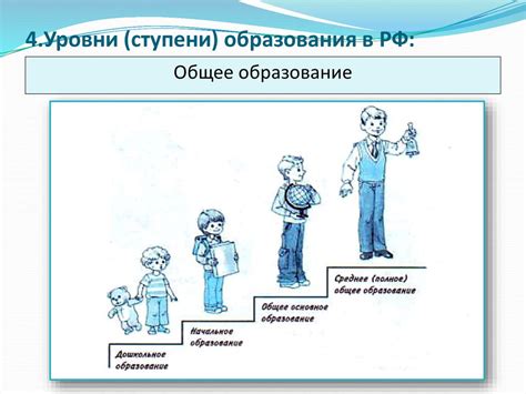 Значение образования PhD