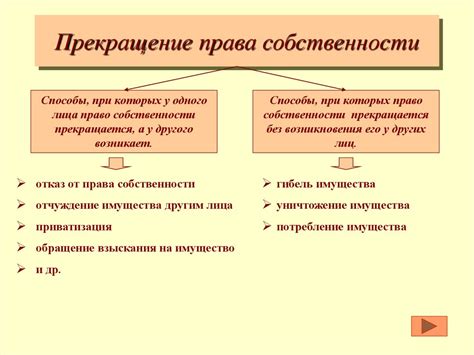 Значение объекта права собственности для экономики